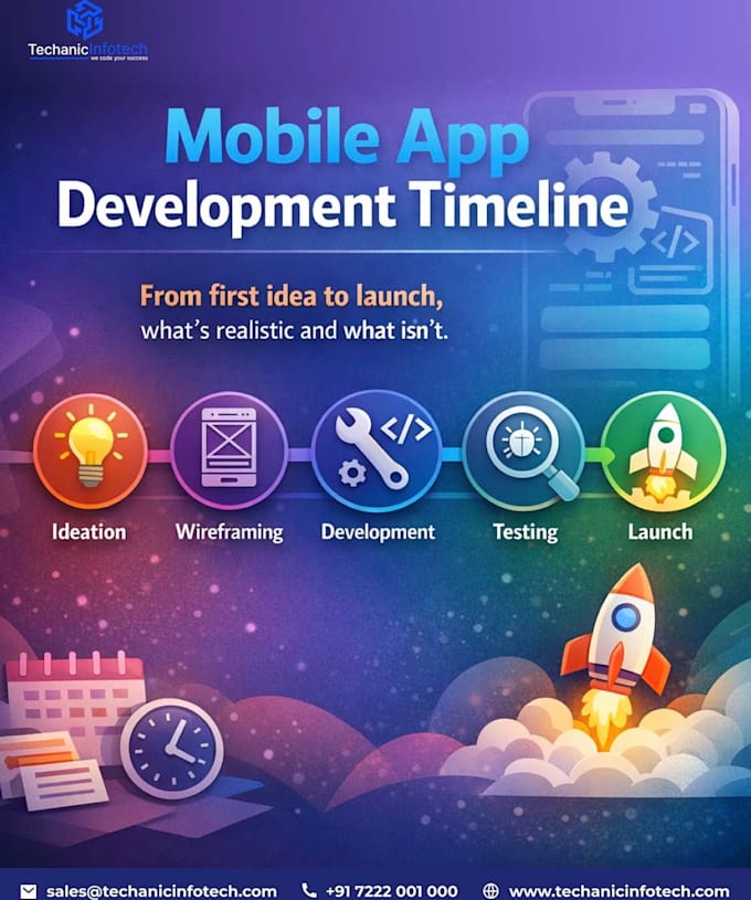 develop mobile apps for android and ios