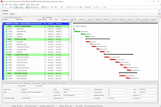 do construction cost estimation, boq, and primavera p6 scheduling