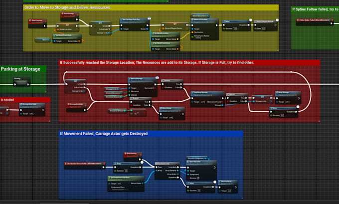 be your unreal engine developer