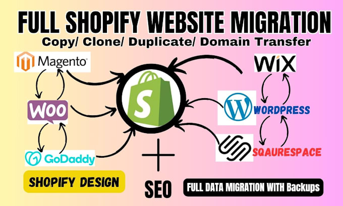 clone migrate wordpress godaddy wix woocommerce to shopify ecommerce store setup