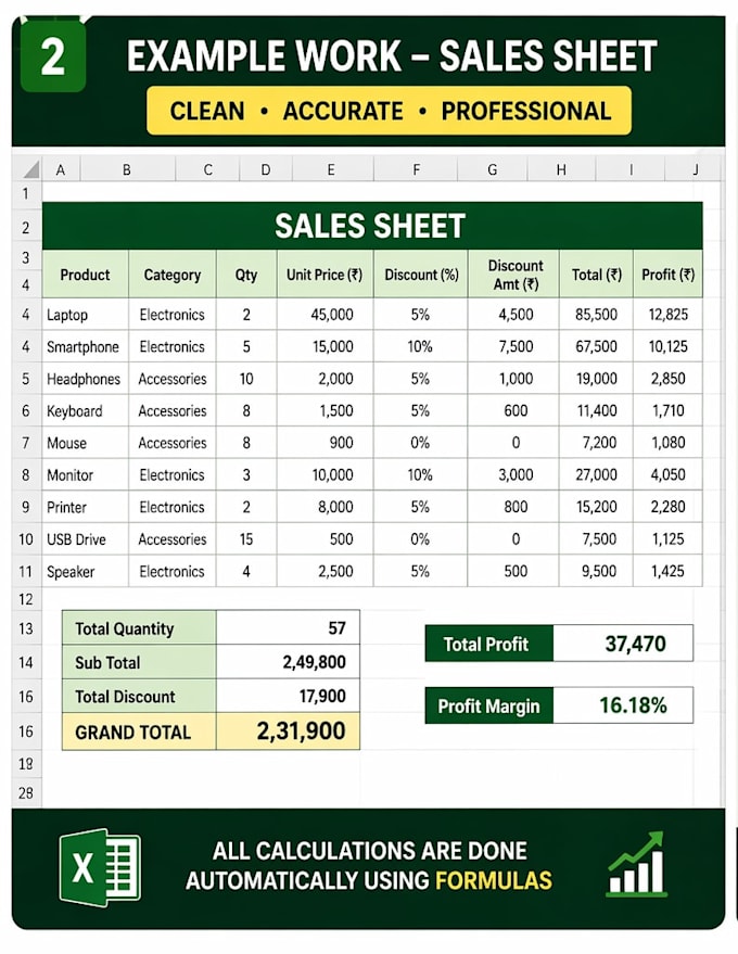 do data entry, pdfto word conversion and typing work