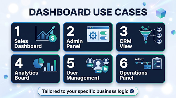 build a custom dashboard in next js
