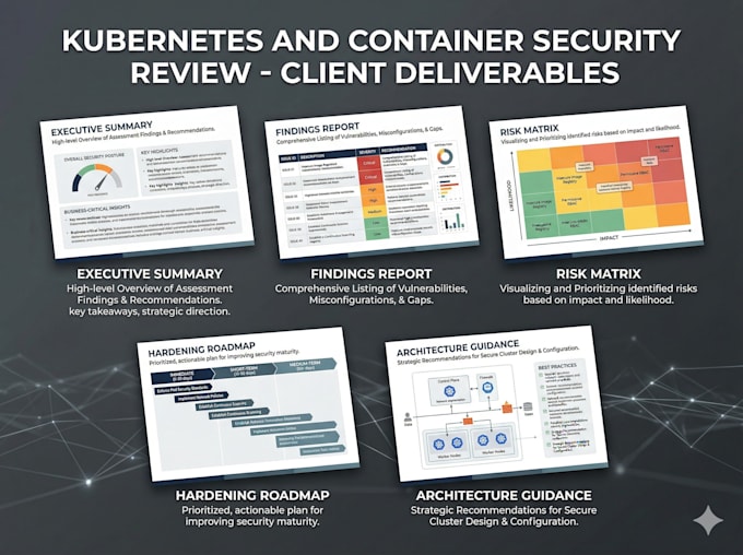 conduct a kubernetes and container security audit