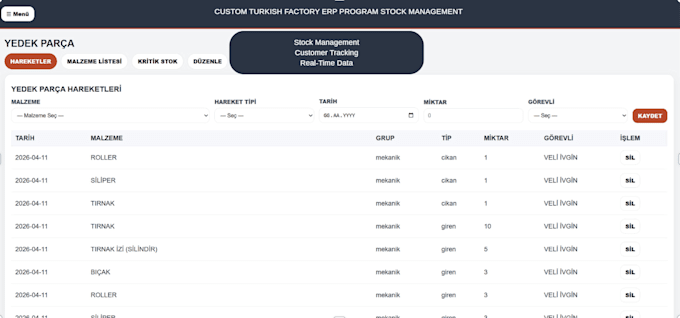 a custom stock management and customer tracking erp system