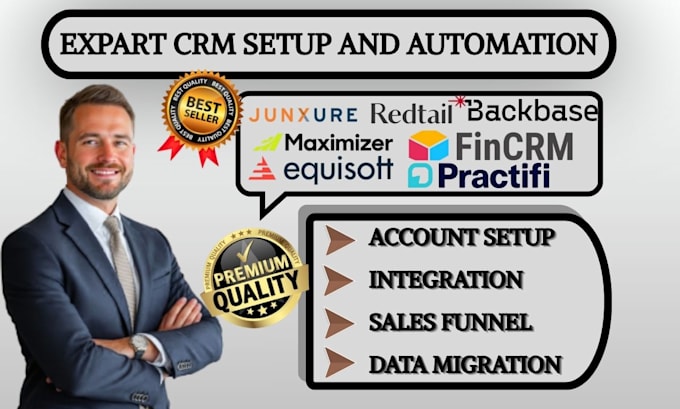do redtail practifi tamarac maximizer junxur envestnet backbase equisoft finfol