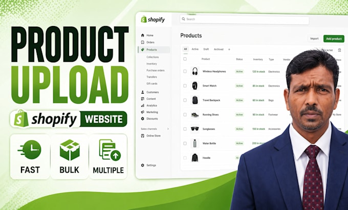 do product upload and listing on shopify and woocommerce