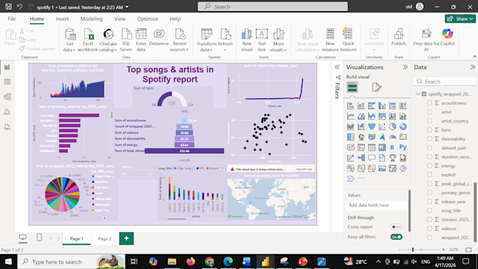 make a dashboard to make data easy to understand