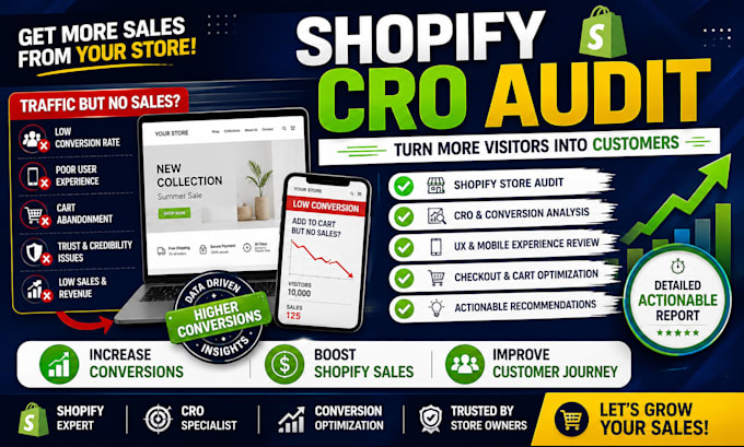 do shopify cro audit to increase sales and conversion rate website audit