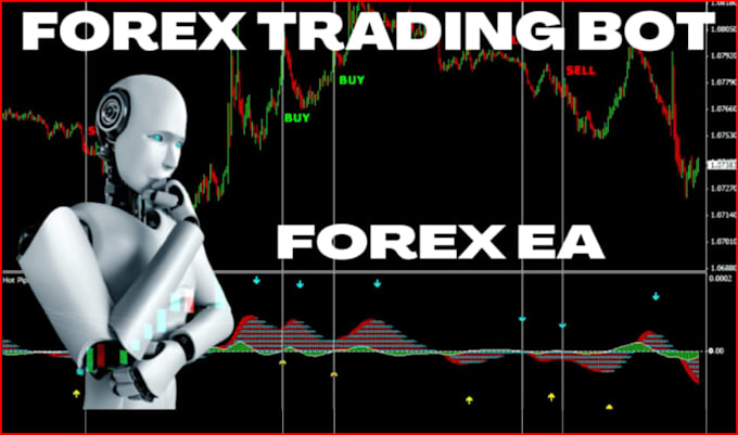 install forex trading bot, forex bot, forex trading bot