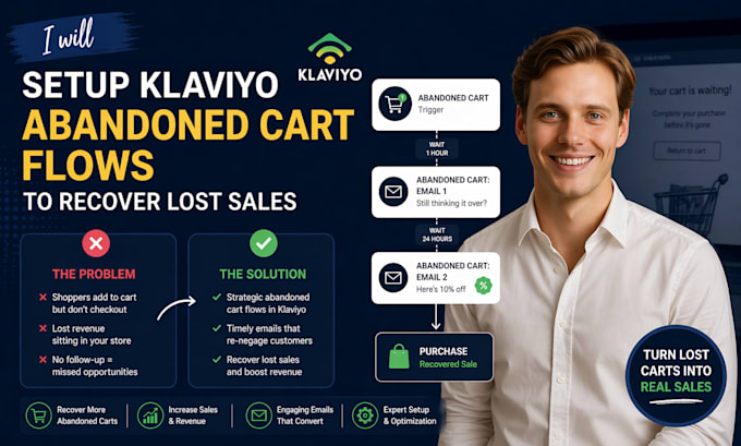 setup klaviyo abandoned cart flows to recover lost sales