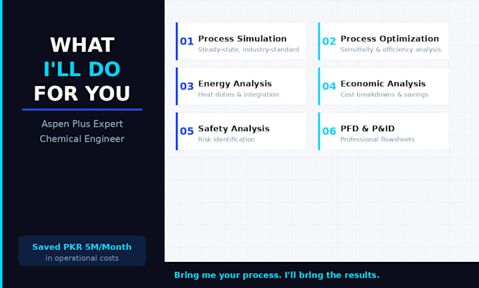 simulate and optimize your chemical process in aspen plus