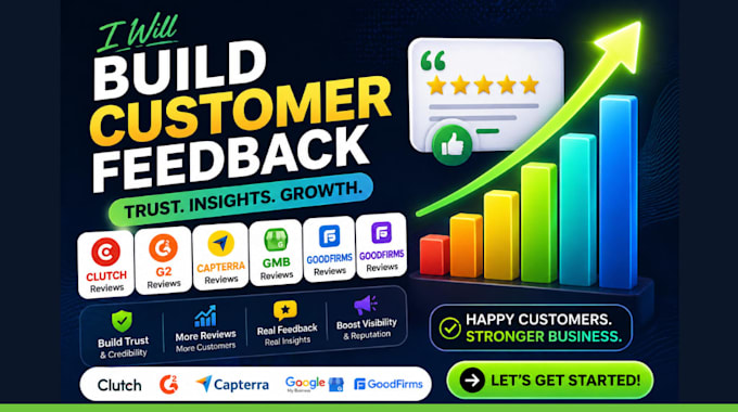 online reputation management for g2 clutch goodfirms google SEO