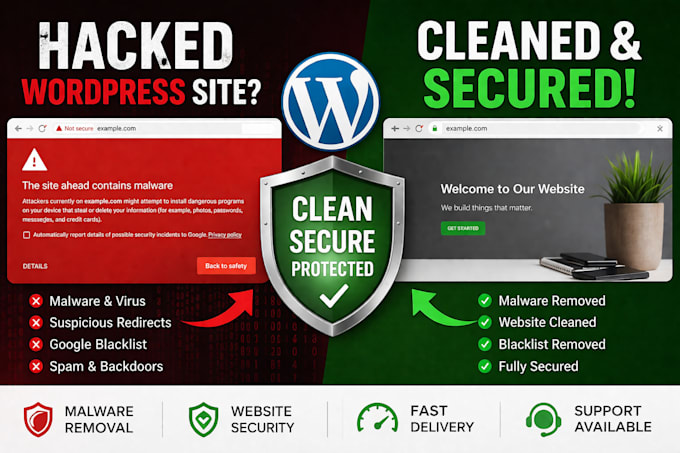 fix hacked wordpress, remove malware and,secure website fast