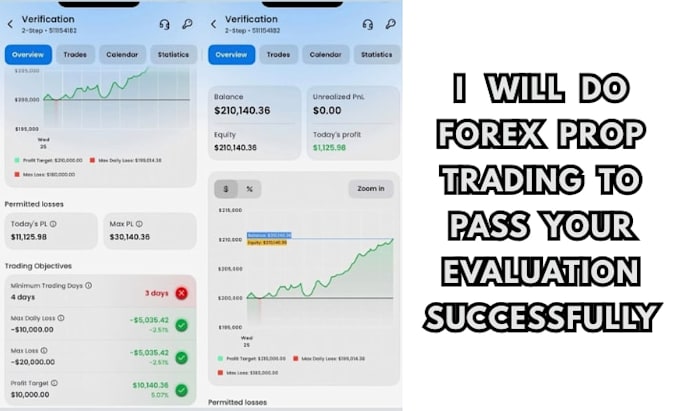 do forex prop trading for prop to get live stage