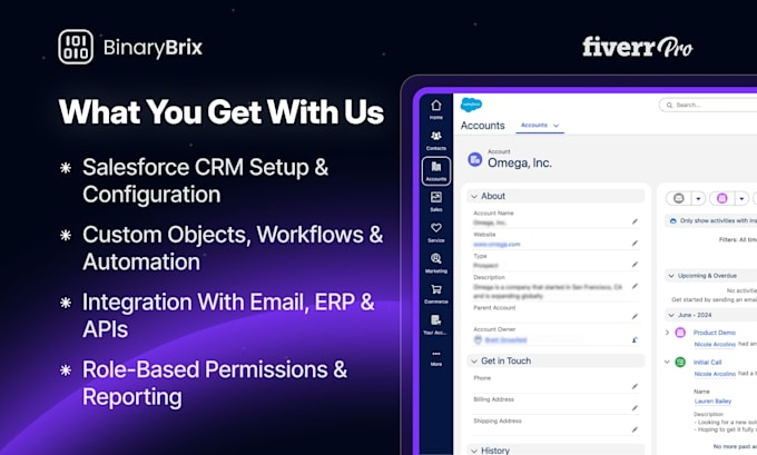 customize and automate your salesforce crm for your business growth