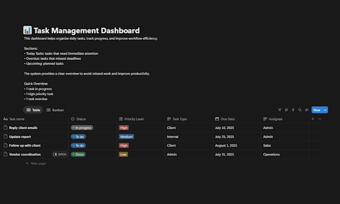 notion CRM for small businesses to manage clients and leads