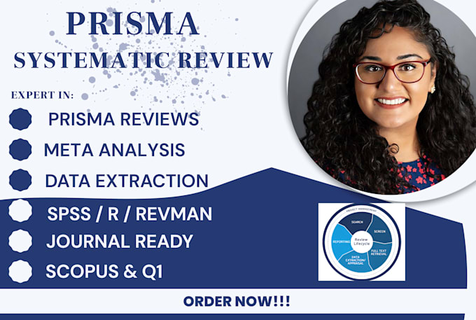 conduct prisma guided systematic review and meta analysis for publication