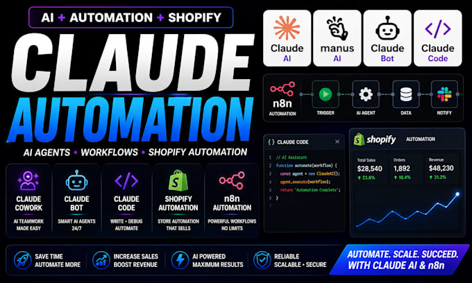 claude cowork manus ai claude bot claude code shopify automation n8n automation