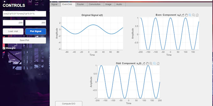 do matlab signal processing, dsp analysis and gui projects