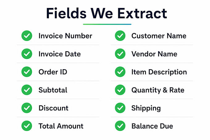 extract data from PDF invoices and export to excel automatically using python