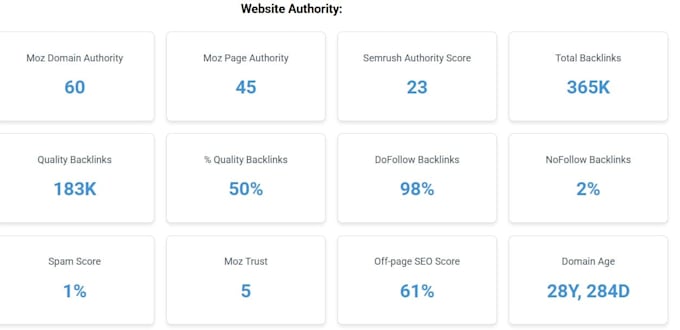 increase moz da domain authority 60 high authority backlinks