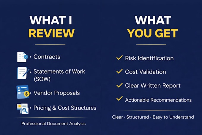 review contracts and proposals for cost risks and compliance