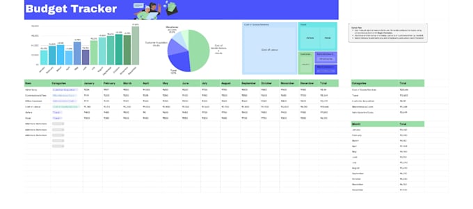 do fast data entry, copy paste and convert PDF to excel
