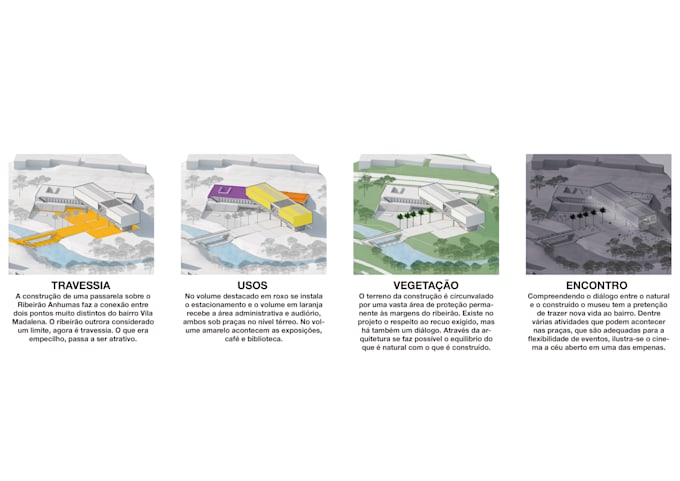 make architectural diagrams for you