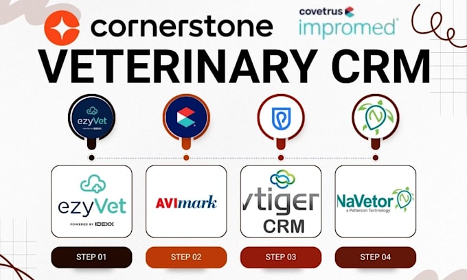 setup vetspire ezyvet shepherd avimark impromed vetbadger navetor cornerstone