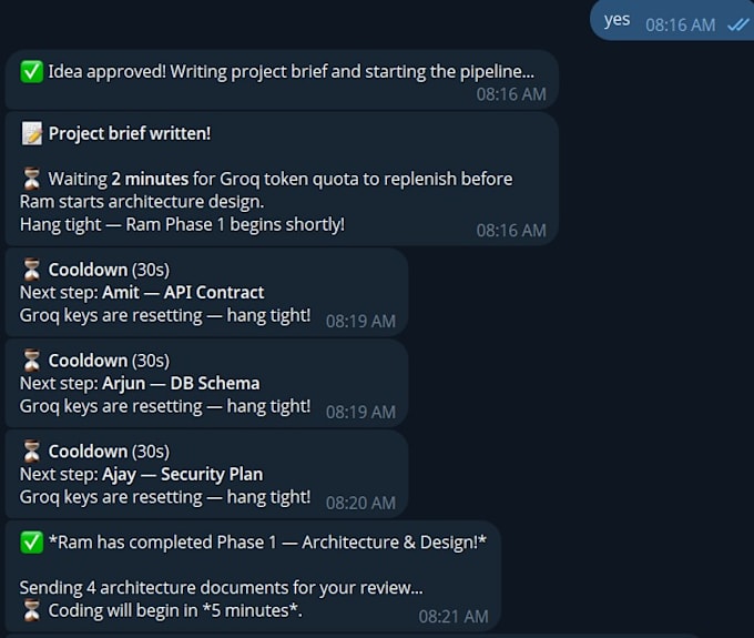 build an ai agent pipeline that codes software