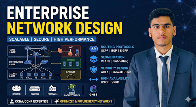 design and simulate a custom network with cisco packet tracer aand gns3