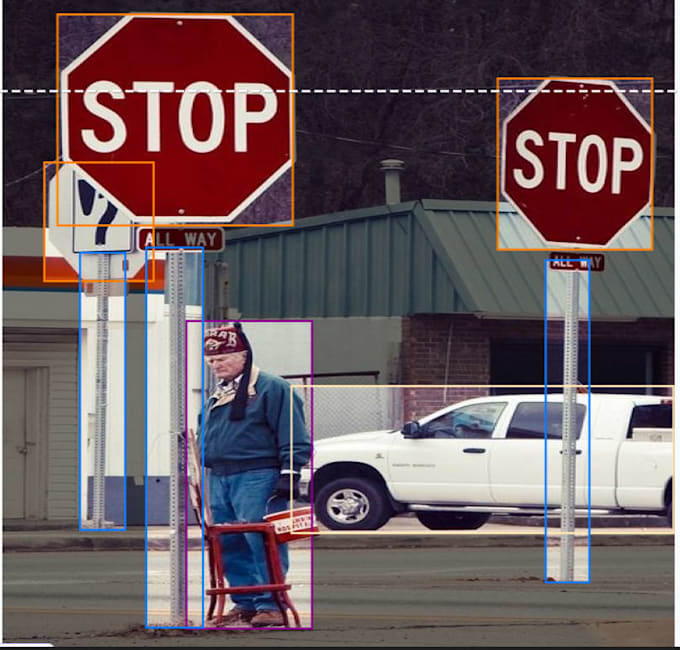 image annotation, data labeling, and tagging for ai training data
