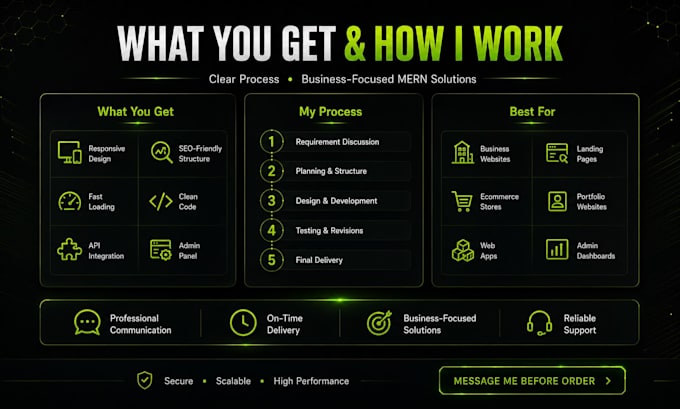 develop full stack mern web app with react and node js