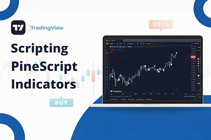 code custom tradingview pine script indicator or strategy