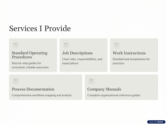 create sops, job description, business process documentation