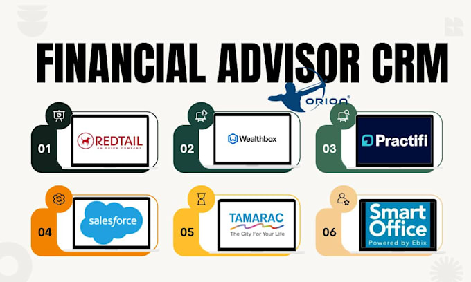 setup redtail wealthbox practifi salesforce tamarac junxure orion smartoffice
