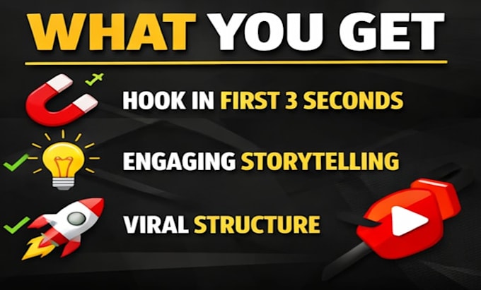 write viral youtube both shorts and video scripts