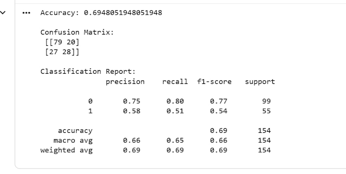build machine learning and computer vision models using python