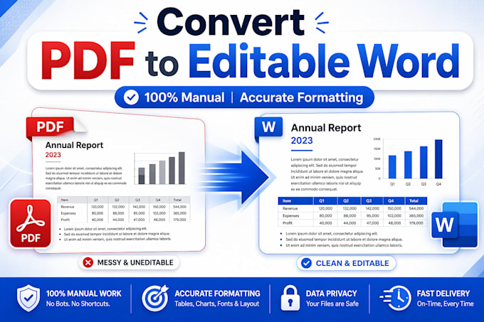 convert PDF to word manually and accurately