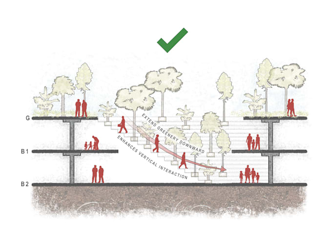 do professional architectural concept diagram