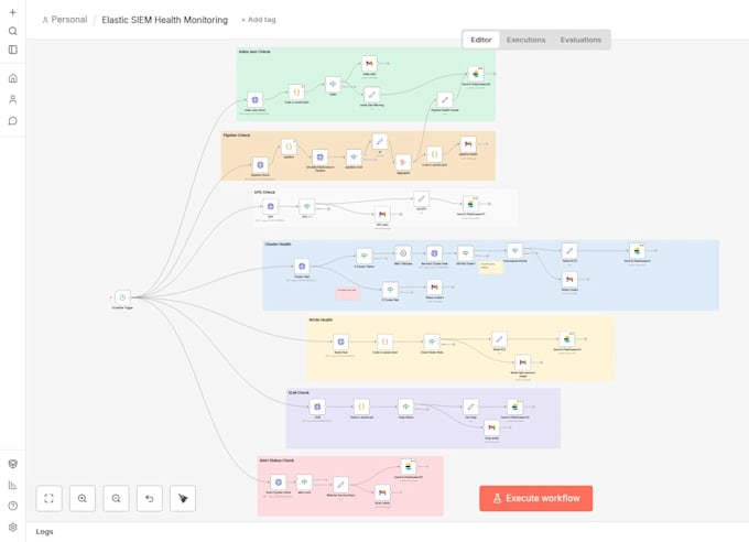 Build advanced n8n automation, ai agents for your business by Zille ...