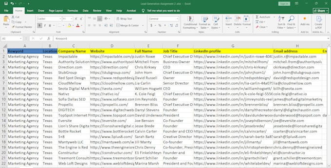 do targeted b2b lead generation with verified emails