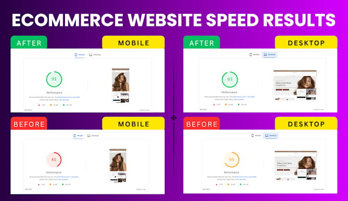 optimize wordpress speed with lazy loading and core web vital fix