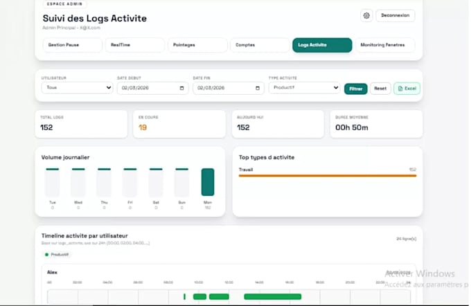 a custom CRM, admin dashboard, or management system