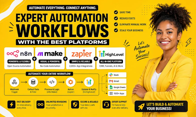 be ghl expert custom ai agents, n8n ai agent automation workflow, n8n workflow