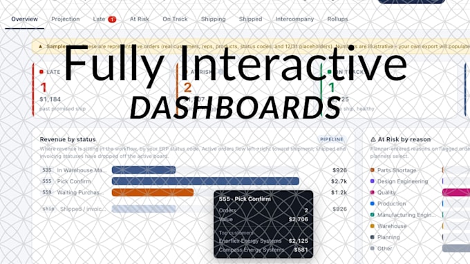 create a personalized business dashboard