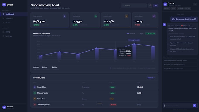 develop ai saas web app and ai web application using react next js and nodejs