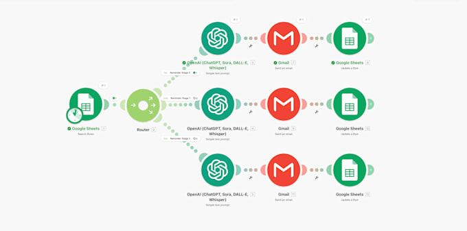 set up an automated invoice reminder system for you