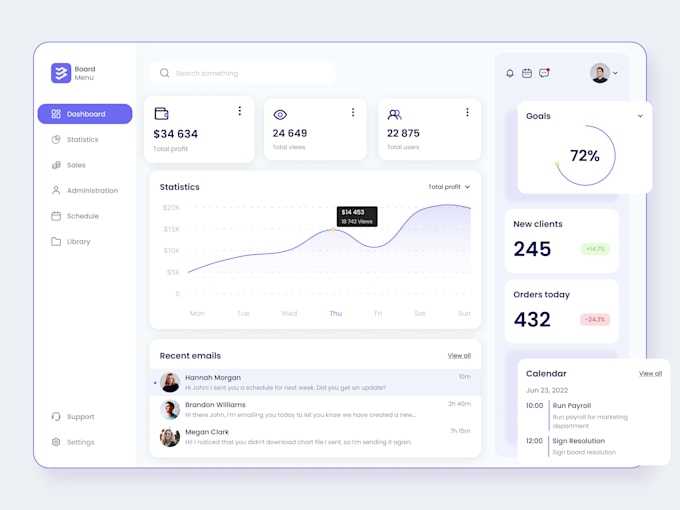 create a scalable saas dashboard UI with figma design system