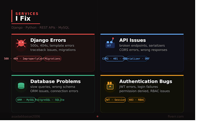 fix bugs in your django or django rest API project quickly